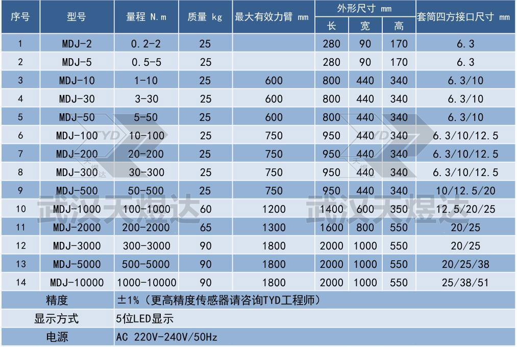 单传感器检定仪.jpg